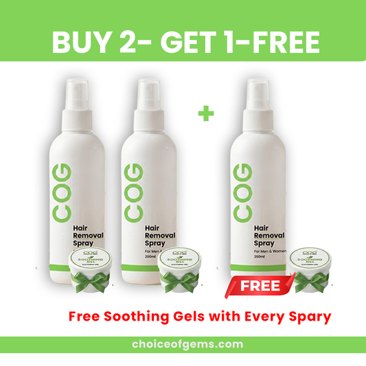 HairOff Pro 2-in-1 Hair Removal Spray – Removes Hair from Root & Delays Regrowth | 100% Painless | For Men & Women | Safe for Private Areas | FREE Soothing Gel Worth Rs.500 Inside