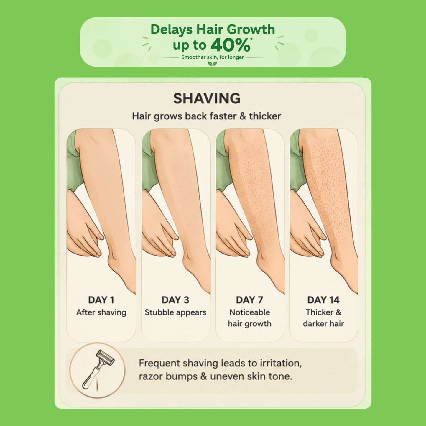 Choice of Gems™ Permanent Hair Removal Spray | 2-Minute Root Hair Removal Formula